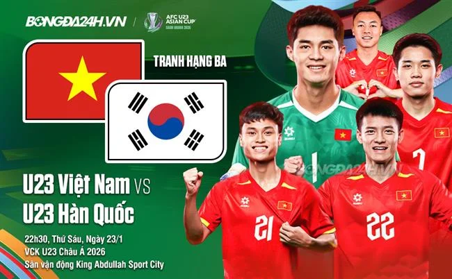 Game Bắn Cá Rồng Vàng